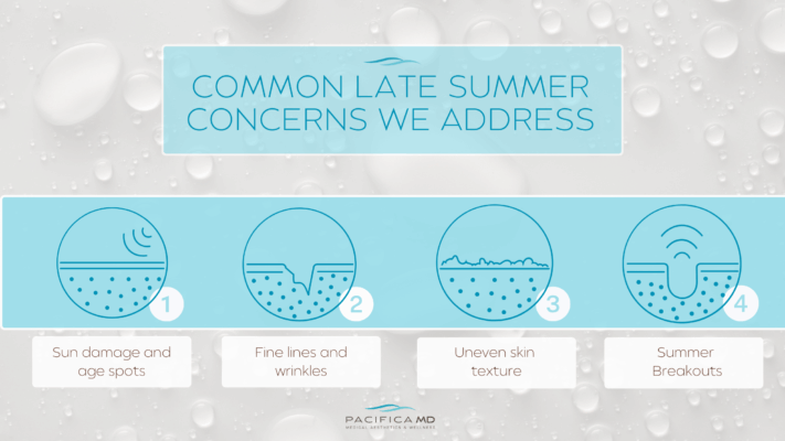 Common Late Summer Concerns We Address at Pacifica MD. From CoolPeel CO2 to HydraFacials, we have a solution for you that starts with a FREE Visia Skin Consultation. Book your appointment today. 